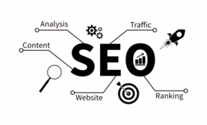 Seo Training