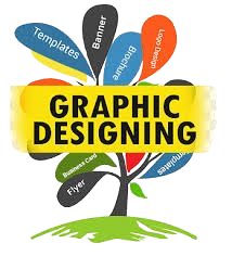 graphic Designing Training