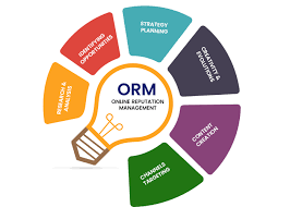 ORM Training